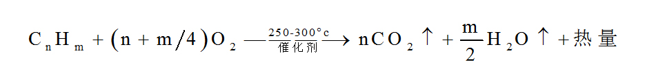 VOCs催化燃烧设备反应方程式