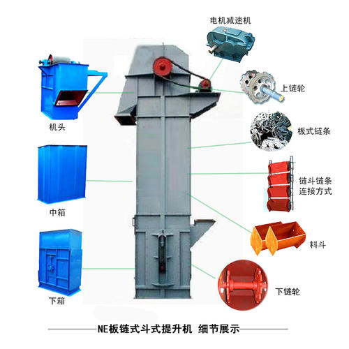 NE板链提升机，NE板链式提升机